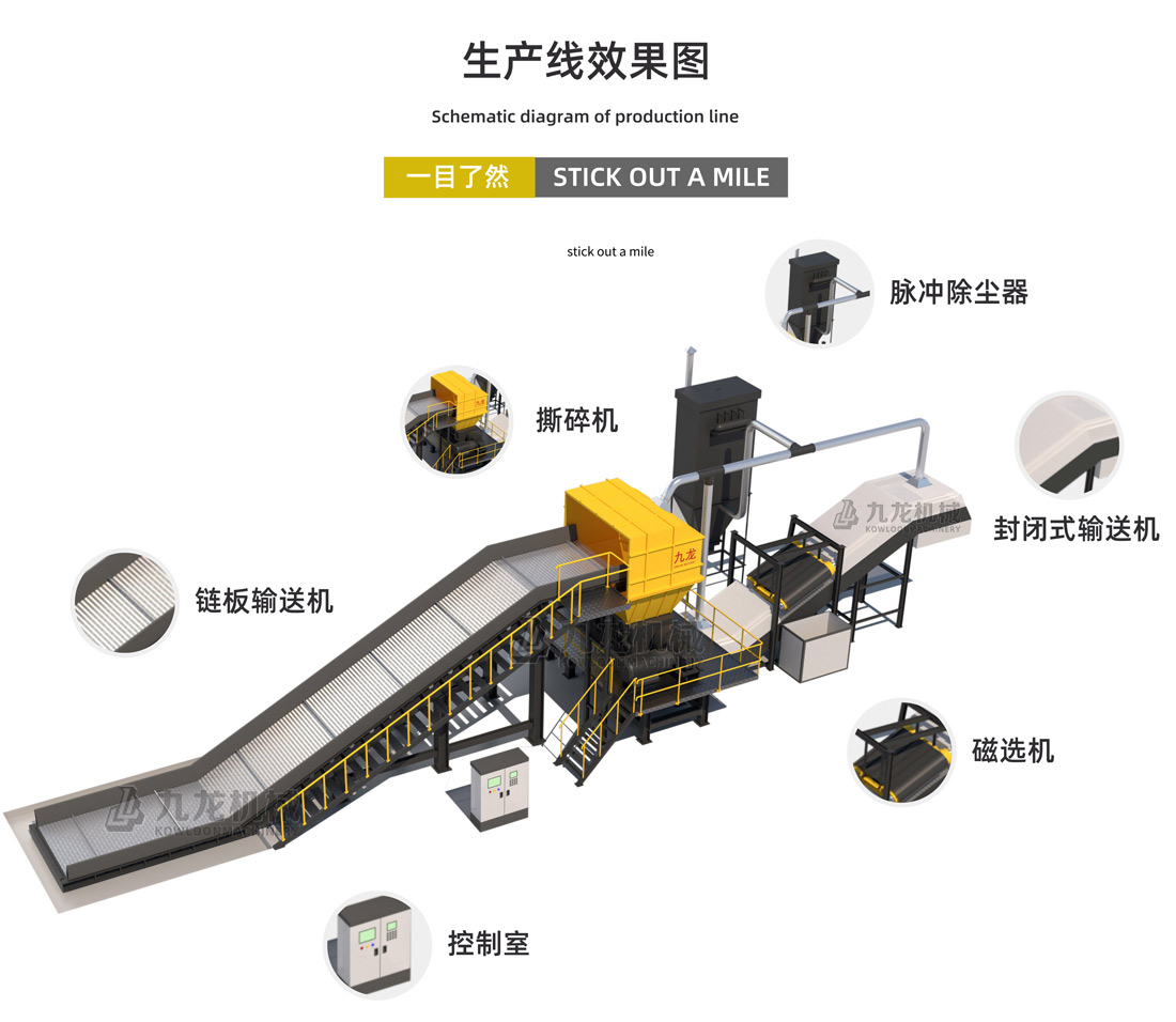 生活垃圾處理設備生產線效果圖